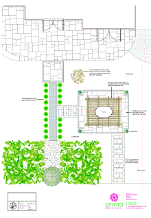 Planting plan