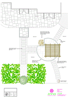 Planting plan