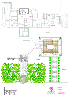 Planting plan