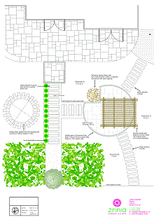Planting plan